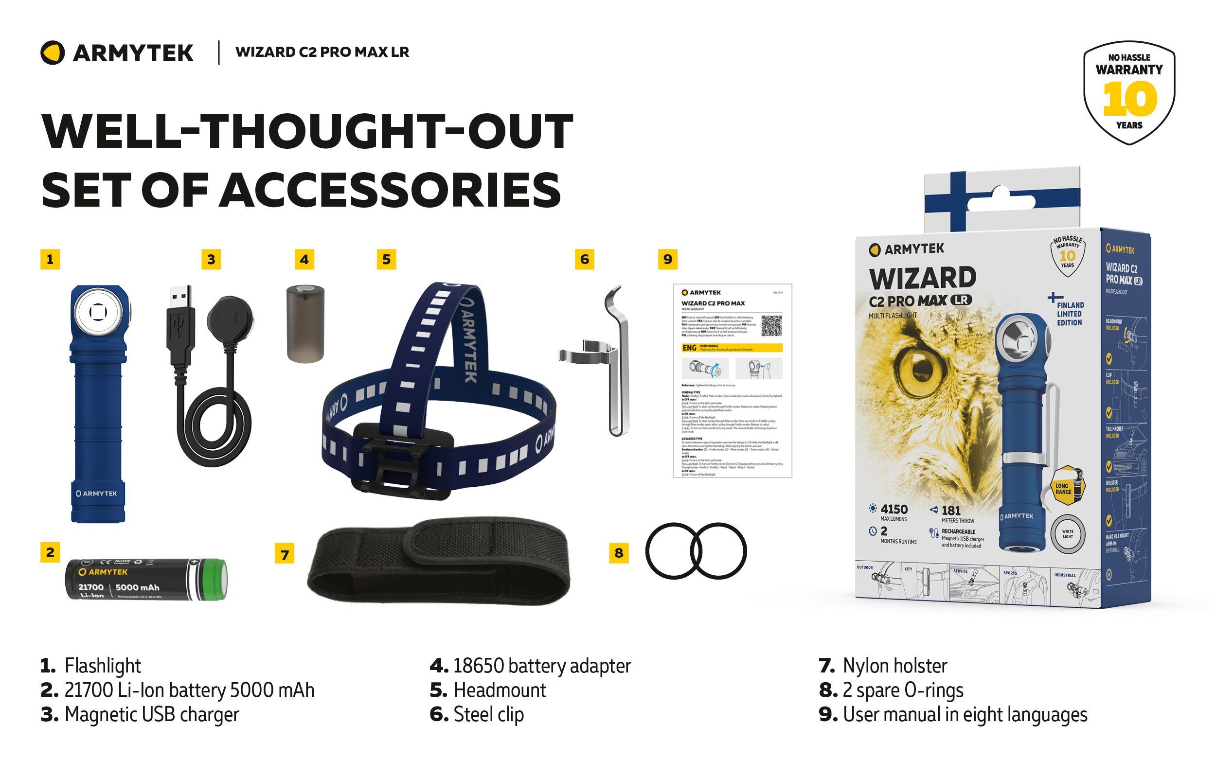 ARMYTEK WIZARD C2 PRO MAX 防災　災害対策　地震対策 ARMYTEK WIZARD C2 PRO MAX 防災 災害対策 地震対策